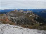 Rifugio Ra Stua - Remeda Rossa / Rote Wand